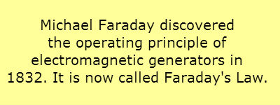 Michael Faraday discovered the operating principle of electromagnetic generators in 1832. It is now called Faraday's Law.