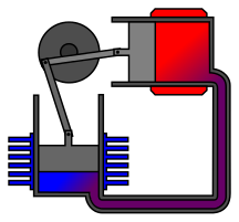 fig2