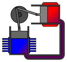 fig3