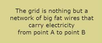 understanding the grid part 1-3